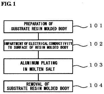 Drawing sheet 1 of US 8,597,487 B2