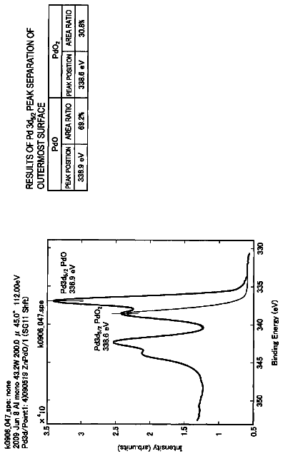 Drawing from US 8,597,757 B2