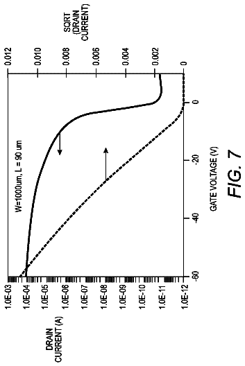 Drawing sheet 5 of US 8,598,299 B2