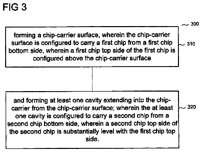 Drawing sheet 3 of US 8,598,694 B2
