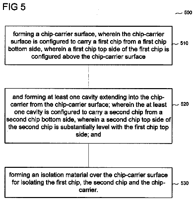 Drawing sheet 5 of US 8,598,694 B2