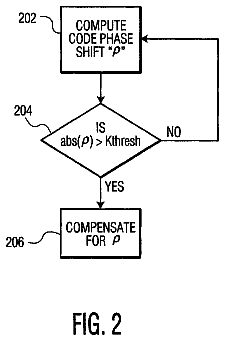Drawing sheet 3 of US 8,599,067 B2