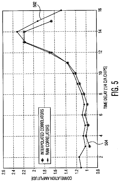 Drawing sheet 6 of US 8,599,067 B2
