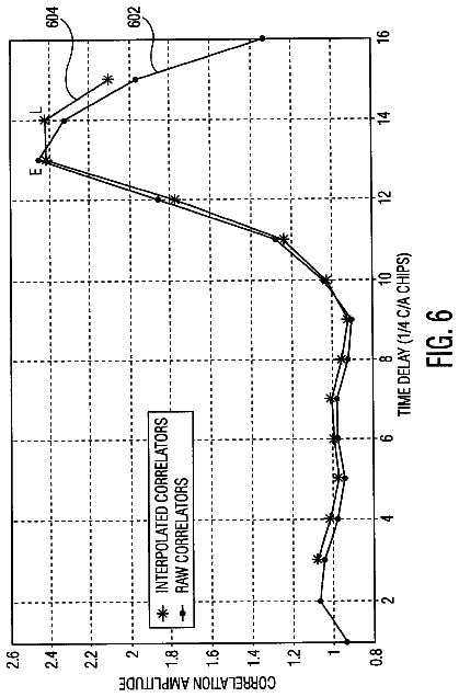Drawing sheet 7 of US 8,599,067 B2