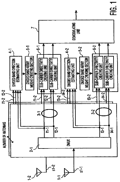 Drawing from US 8,599,071 B2
