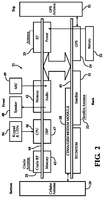 Drawing sheet 2 of US 8,600,008 B2