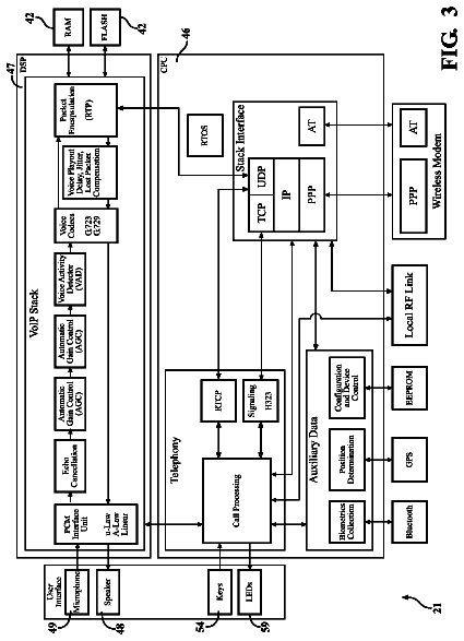 Drawing sheet 3 of US 8,600,008 B2