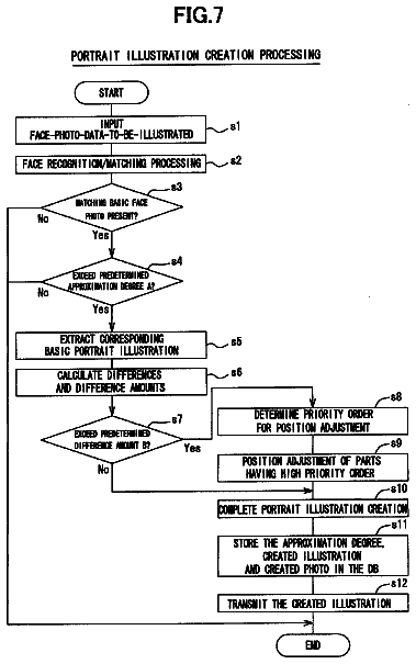 Drawing sheet 7 of US 8,600,101 B2