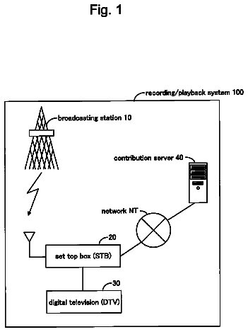 Drawing sheet 1 of US 8,600,215 B2