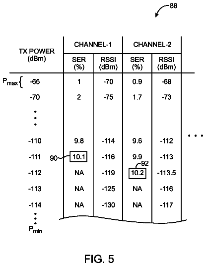 Drawing sheet 6 of US 8,600,311 B2