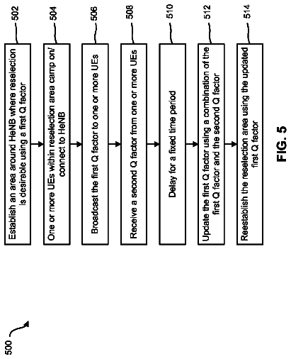 Drawing sheet 5 of US 8,600,370 B2