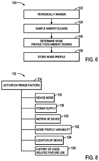 Drawing sheet 5 of US 8,600,743 B2