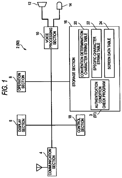 Drawing sheet 1 of US 8,601,033 B2