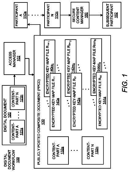 Drawing sheet 1 of US 8,601,276 B2