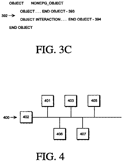 Drawing sheet 4 of US 8,601,511 B2
