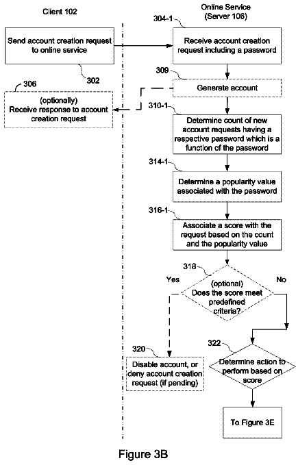 Drawing sheet 4 of US 8,601,548 B1