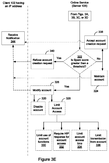 Drawing sheet 7 of US 8,601,548 B1