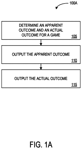 Drawing sheet 1 of US 8,602,872 B2