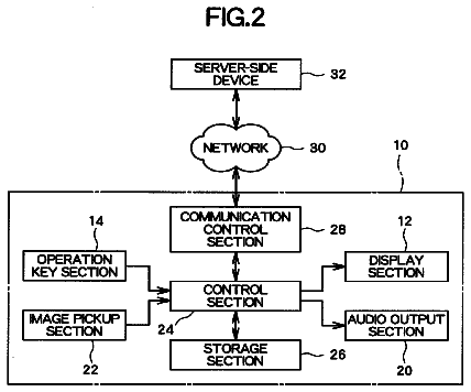 Drawing sheet 2 of US 8,602,890 B2