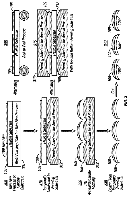 Drawing sheet 3 of US 8,603,574 B2