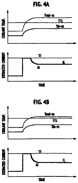Drawing sheet 4 of US 8,603,693 B2