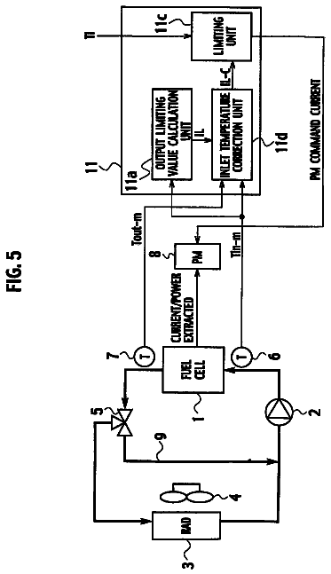 Drawing sheet 5 of US 8,603,693 B2
