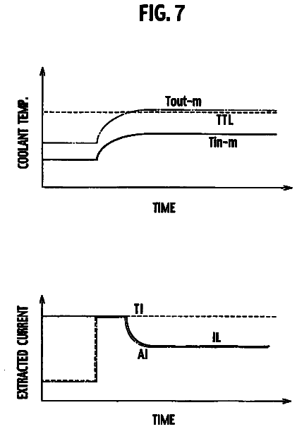Drawing sheet 7 of US 8,603,693 B2