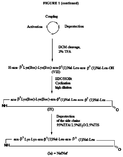 Drawing sheet 2 of US 8,603,968 B2