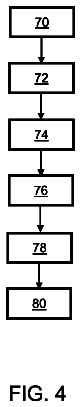 Drawing sheet 4 of US 8,604,833 B2