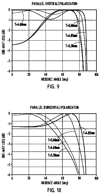 Drawing sheet 6 of US 8,604,968 B2