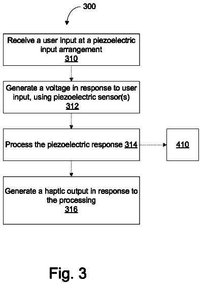 Drawing sheet 3 of US 8,605,053 B2