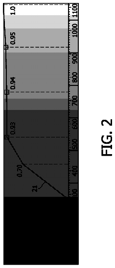 Drawing sheet 2 of US 8,605,096 B2