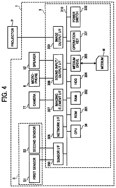 Drawing sheet 4 of US 8,605,174 B2