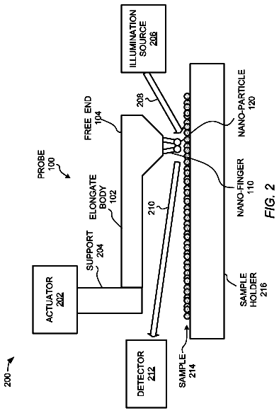 Drawing sheet 3 of US 8,605,281 B2