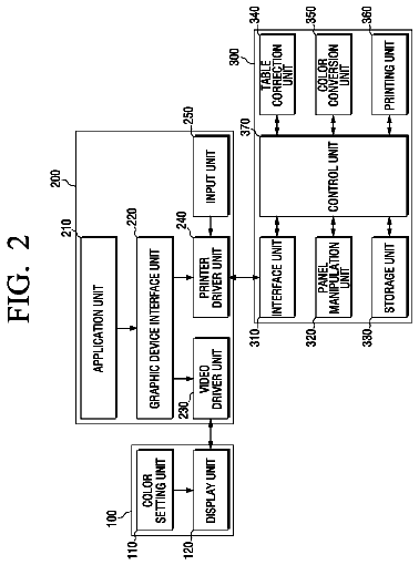 Drawing sheet 2 of US 8,605,327 B2