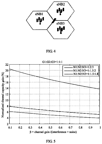 Drawing sheet 3 of US 8,605,673 B2