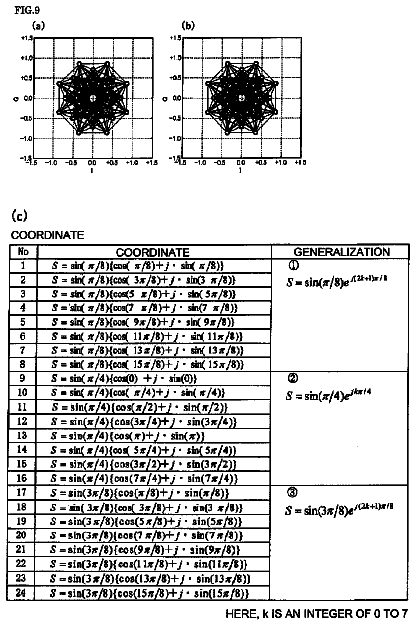 Drawing sheet 7 of US 8,605,813 B2