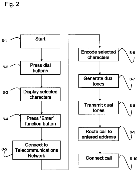 Drawing sheet 2 of US 8,605,889 B2