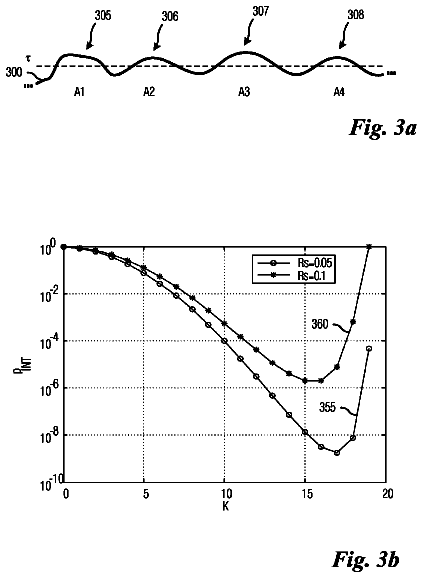 Drawing sheet 2 of US 8,605,905 B2