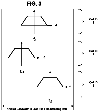 Drawing sheet 3 of US 8,606,189 B2