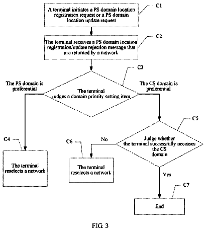 Drawing sheet 3 of US 8,606,273 B2