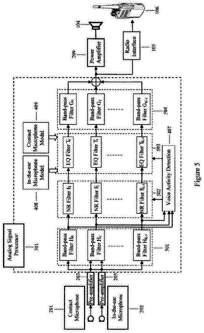 Drawing sheet 5 of US 8,606,572 B2