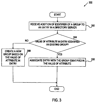 Drawing sheet 3 of US 8,606,832 B2