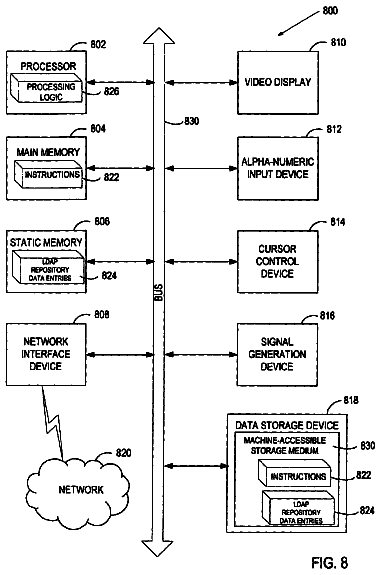 Drawing sheet 8 of US 8,606,832 B2