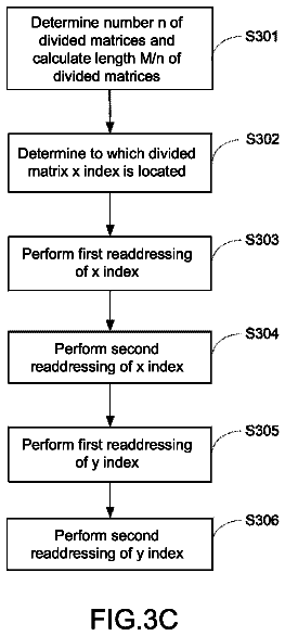 Drawing sheet 5 of US 8,607,116 B2