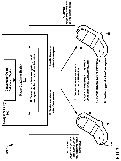 Drawing sheet 3 of US 8,608,571 B1