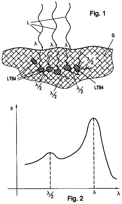 Drawing sheet 1 of US 8,608,787 B2