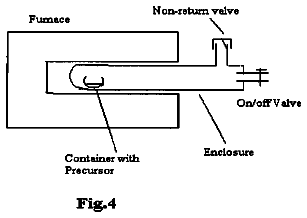 Drawing sheet 4 of US 8,609,053 B2