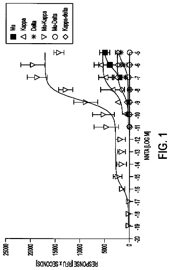 Drawing from US 8,609,682 B2