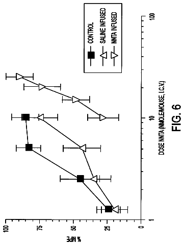 Drawing sheet 6 of US 8,609,682 B2
